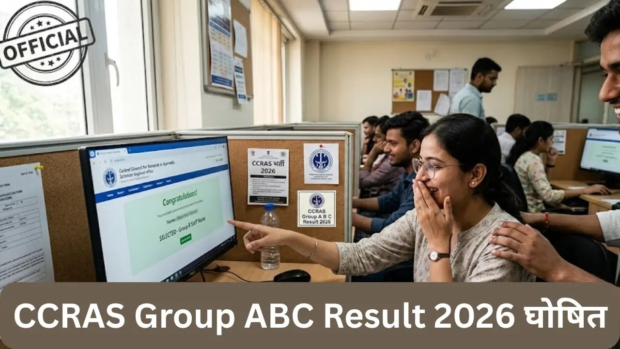 CCRAS Group A B C Result 2026