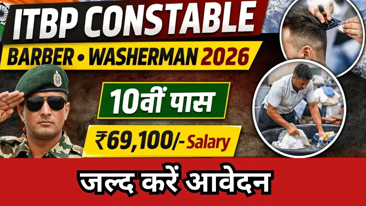 ITBP Constable Recruitment 2026