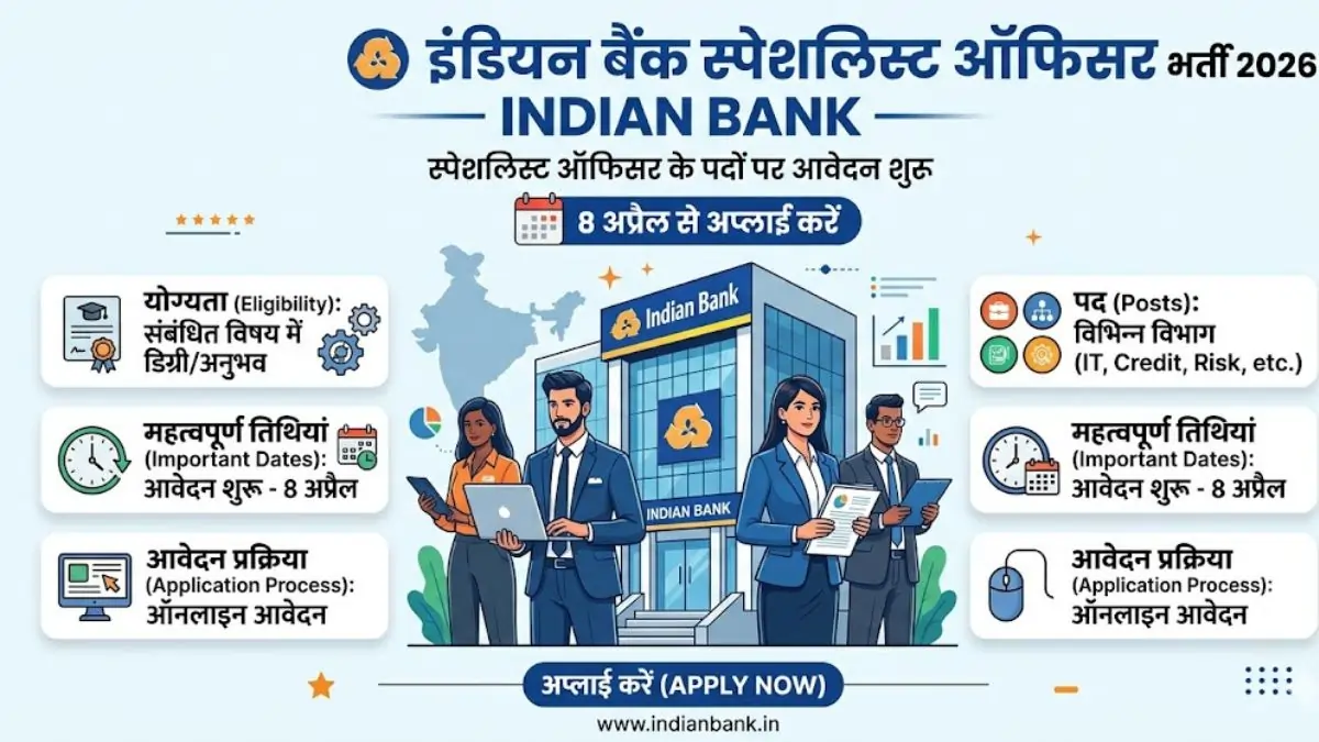 Indian Bank Specialist Officer Bharti 2026