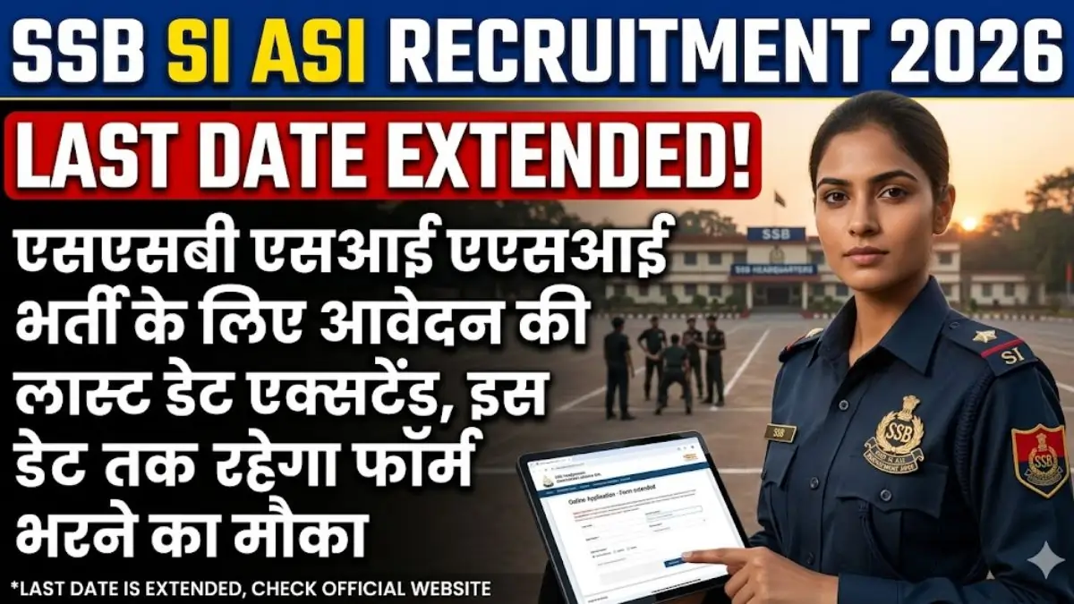 SSB SI:ASI Recruitment 2026