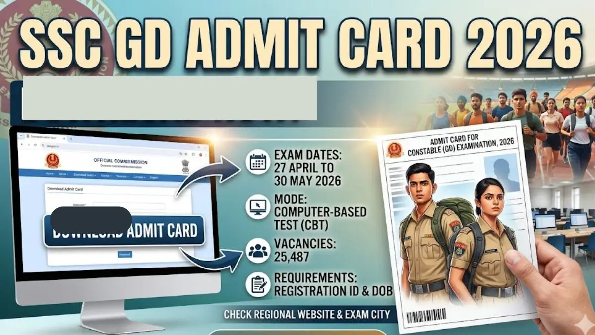 SSC GD Admit Card 2026