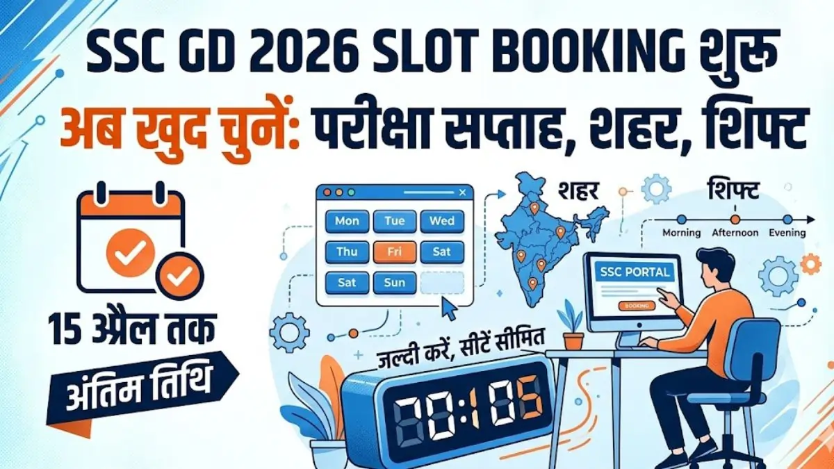 SSC GD Constable 2026