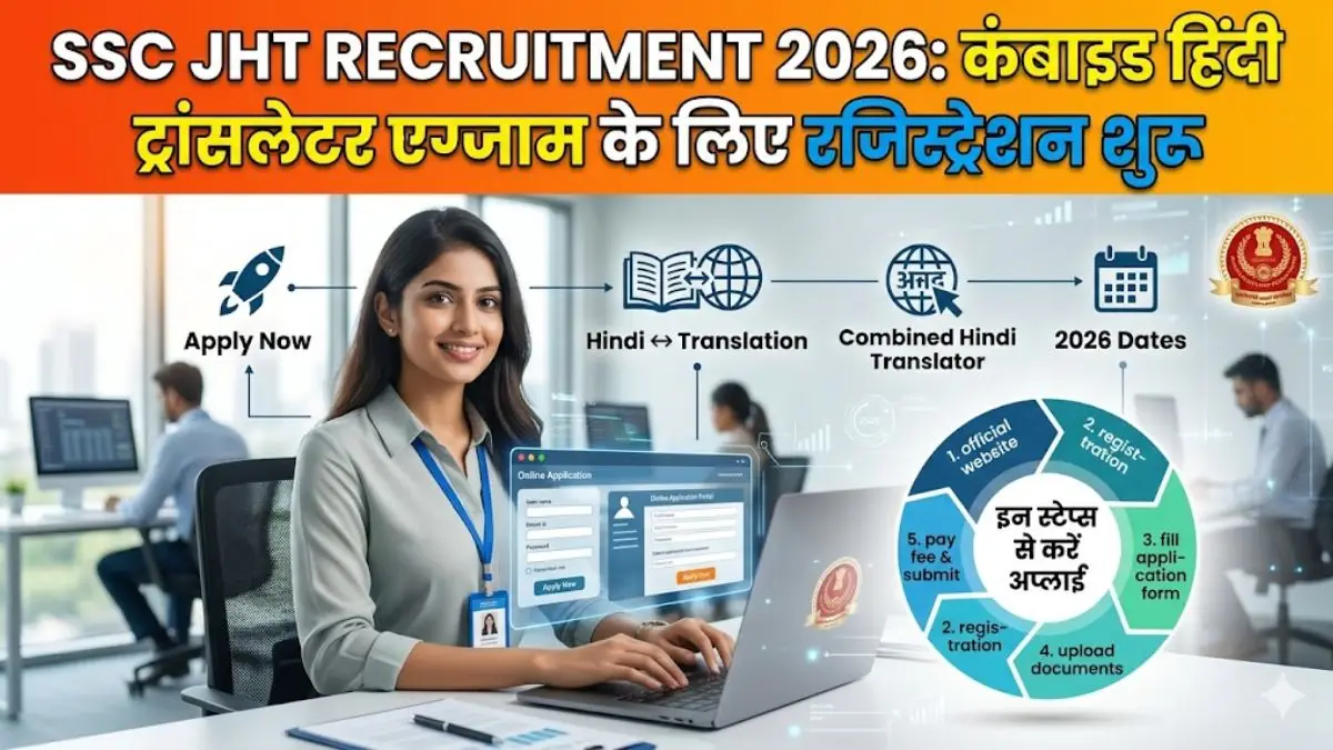 SSC JHT Recruitment 2026
