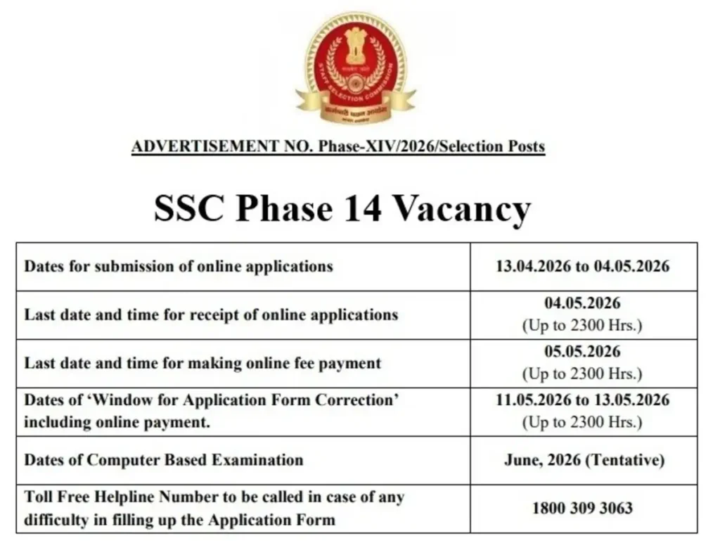 SSC PHASE 14