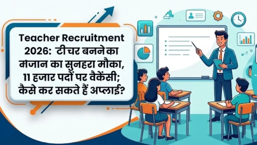 Teacher Recruitment 2026 Update