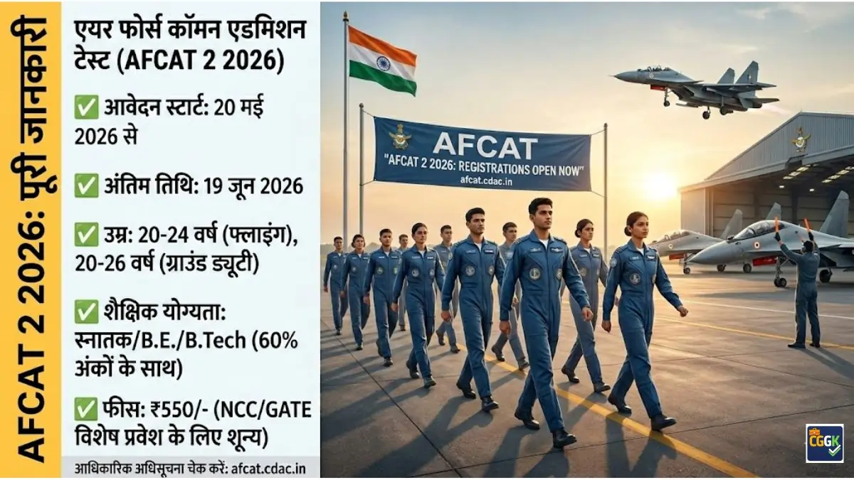 AFCAT 2 2026