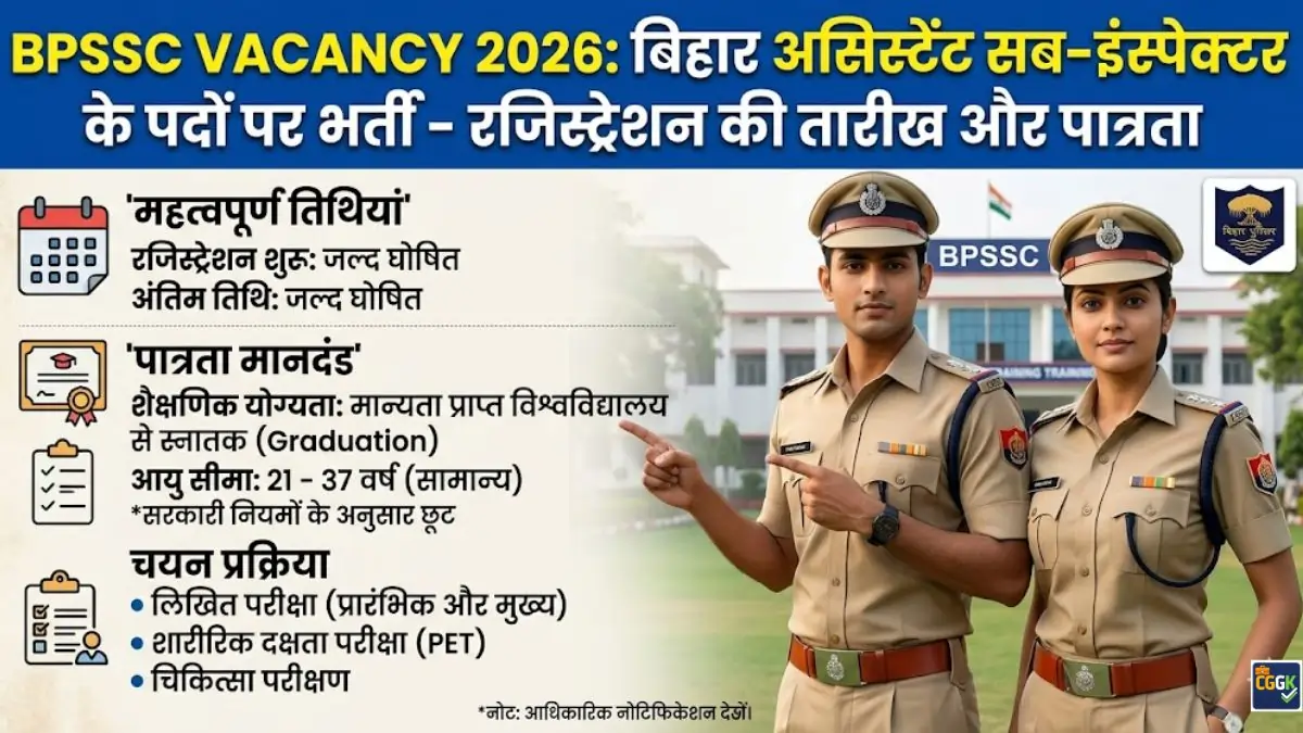 BPSSC Vacancy 2026
