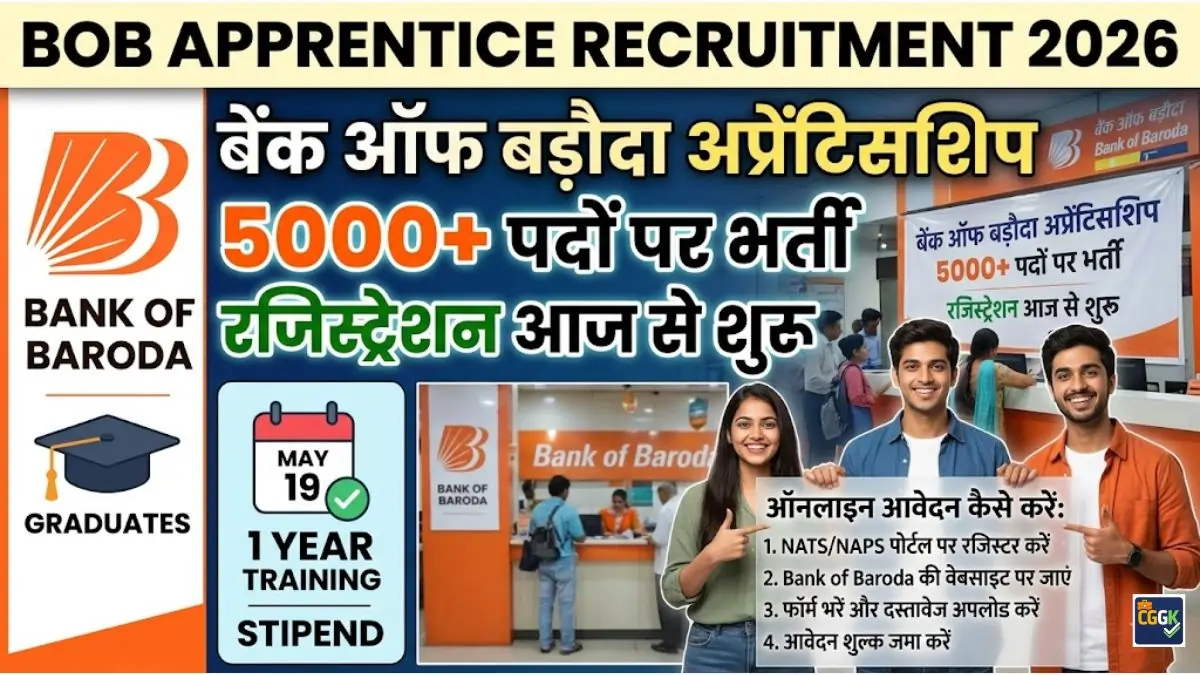 Bank of Baroda Apprentice Recruitment 2026