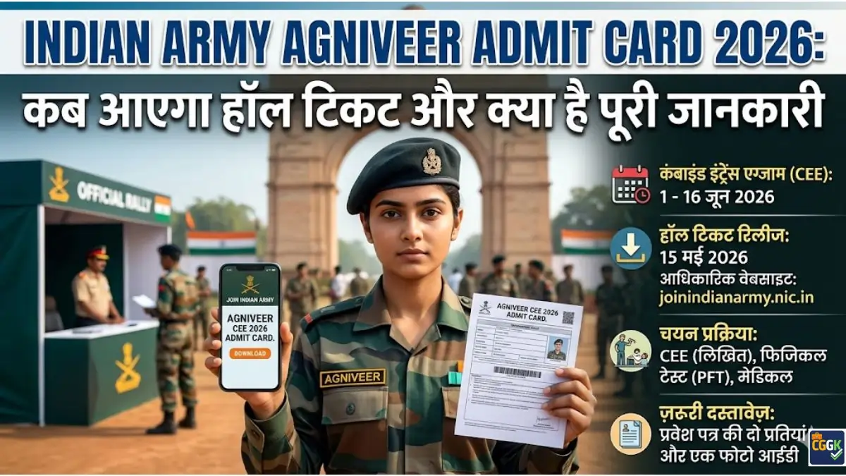 Indian Army Agniveer Admit Card 2026