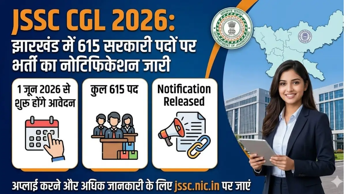 JSSC CGL 2026