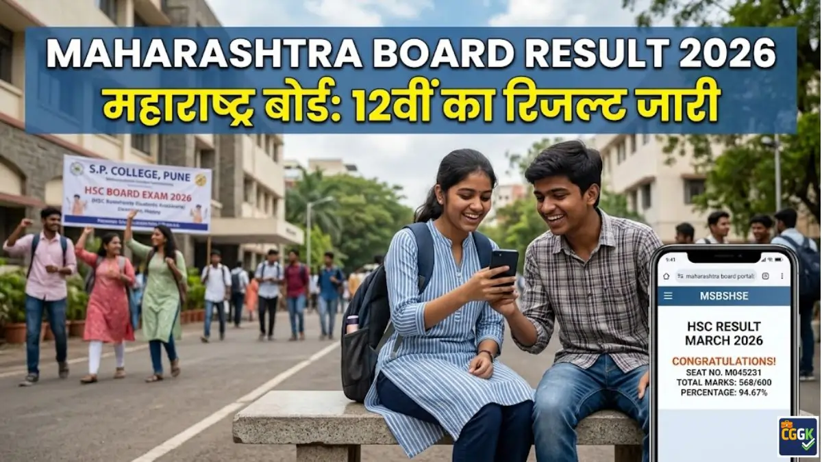 Maharashtra Board Result 2026