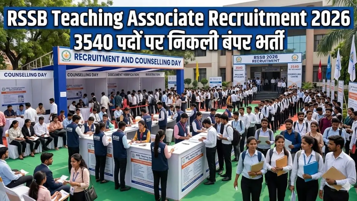 RSSB Teaching Associate Recruitment 2026