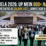 UP Rojgar Mela 2026: UP में 800+ नौकरियां, कंपनियों की लिस्ट और फ्रेशर्स सैलरी, जानें कब-कहां जाएं!
