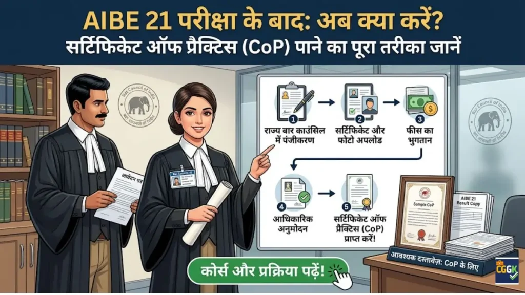 AIBE 21 Exam Update