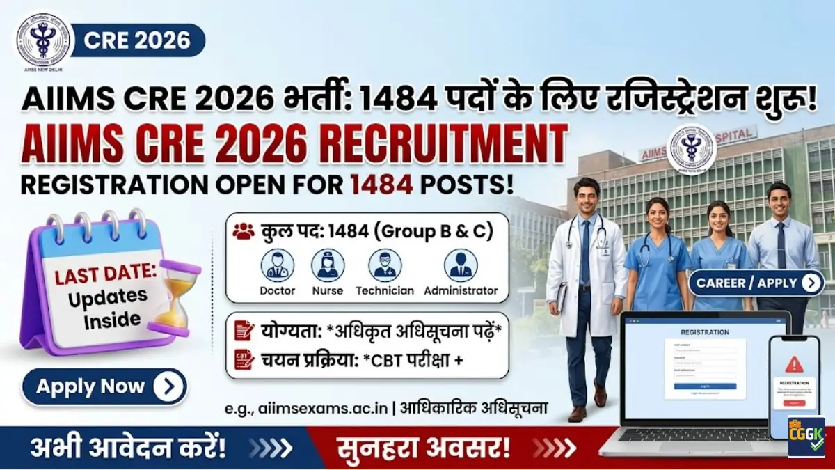 AIIMS CRE 2026 Recruitment