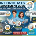 Air Force MTS Recruitment 2026: 10वीं पास के लिए एयरफोर्स में नौकरी का शानदार मौका, बिना ऑनलाइन फॉर्म ऐसे करें आवेदन