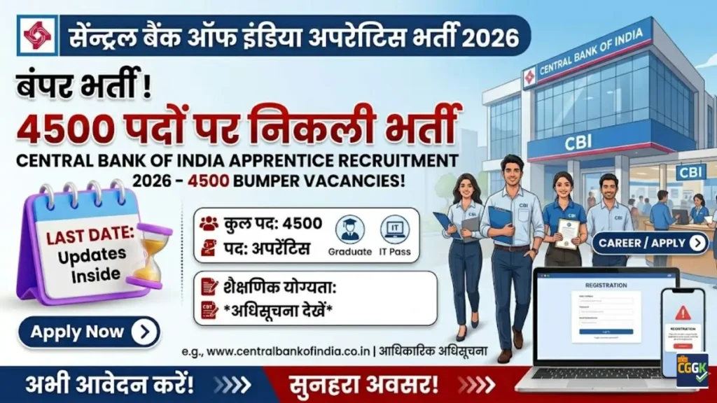 Central Bank of India Apprentice Recruitment 2026