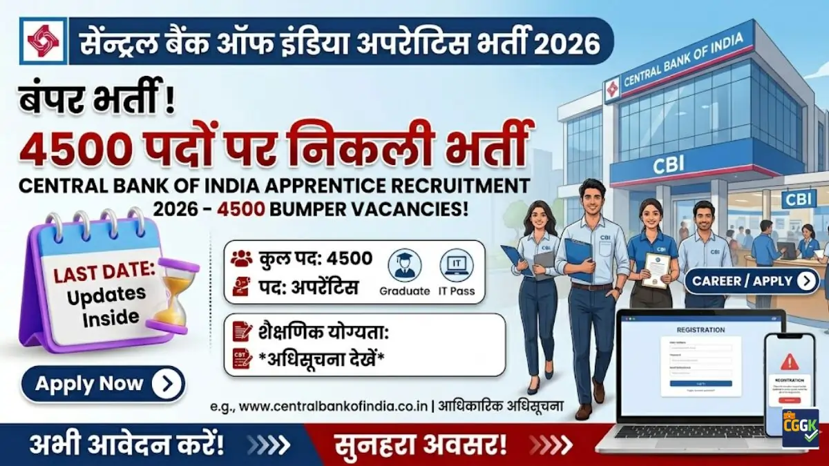 Central Bank of India Apprentice Recruitment 2026