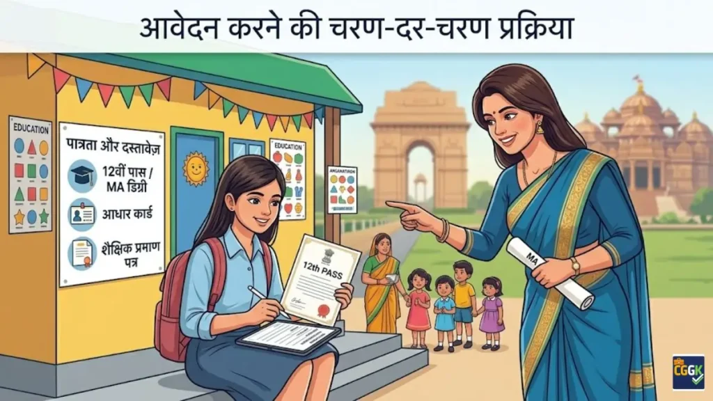 Delhi Anganwadi Recruitment 2026 Update