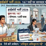 High Court Recruitment 2026: 167 पदों पर निकली भर्ती, 10वीं पास उम्मीदवारों के लिए शानदार मौका, ऐसे करें आवेदन