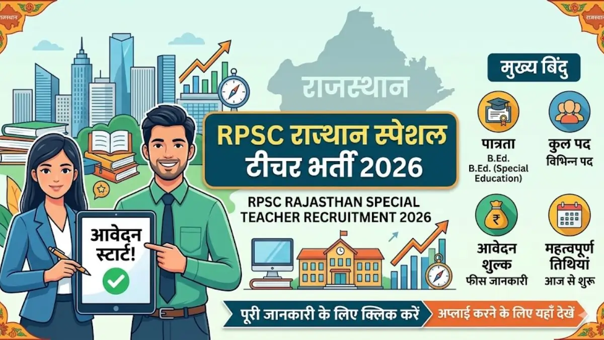 RPSC Special Teacher Vacancy 2026