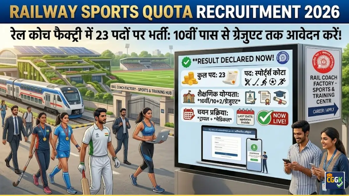 Railway Sports Quota Recruitment 2026