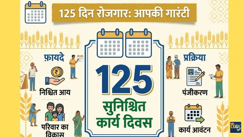 VB-G RAMG Yojana update